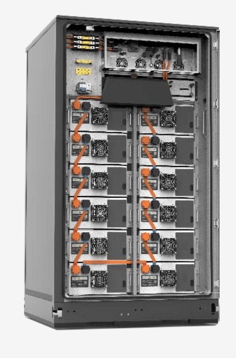allinone